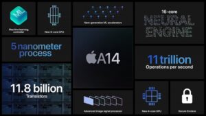 iOS 14 mới có làm giảm thời lượng sử dụng pin trên 7 mẫu iphone iOS 14 mới có làm giảm thời lượng sử dụng pin trên 7 mẫu iphone