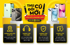 THU CŨ ĐỔI MỚI GIÁ CAO – TRỢ GIÁ ĐẾN 2 TRIỆU