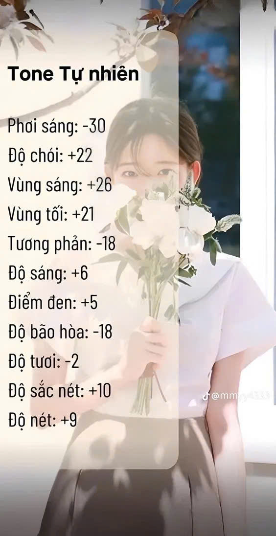 Công thứcPhone
